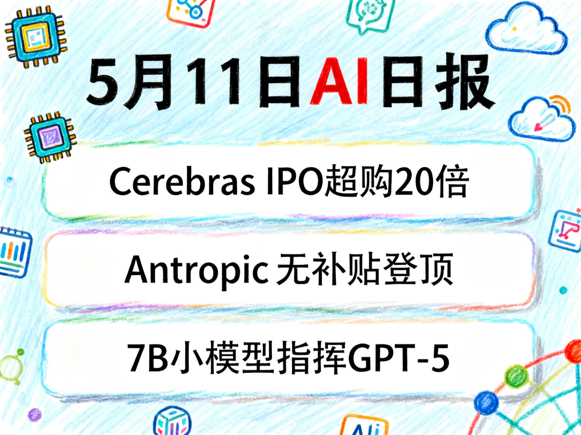 AI圈日报 | 5月11日 &middot; 16条重磅动态速览
