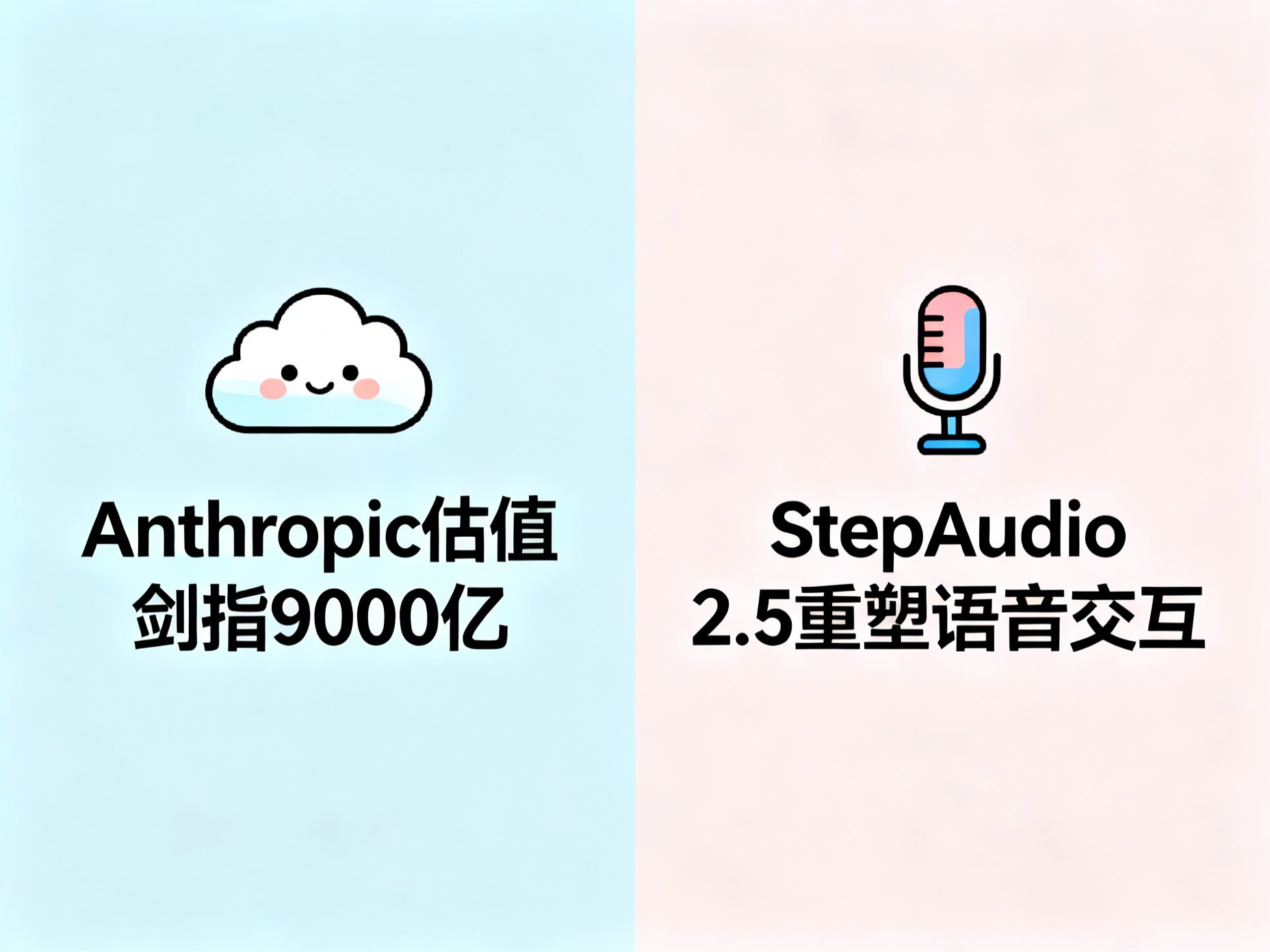 Anthropic 估值剑指 9000 亿、StepAudio 2.5 重塑语音交互