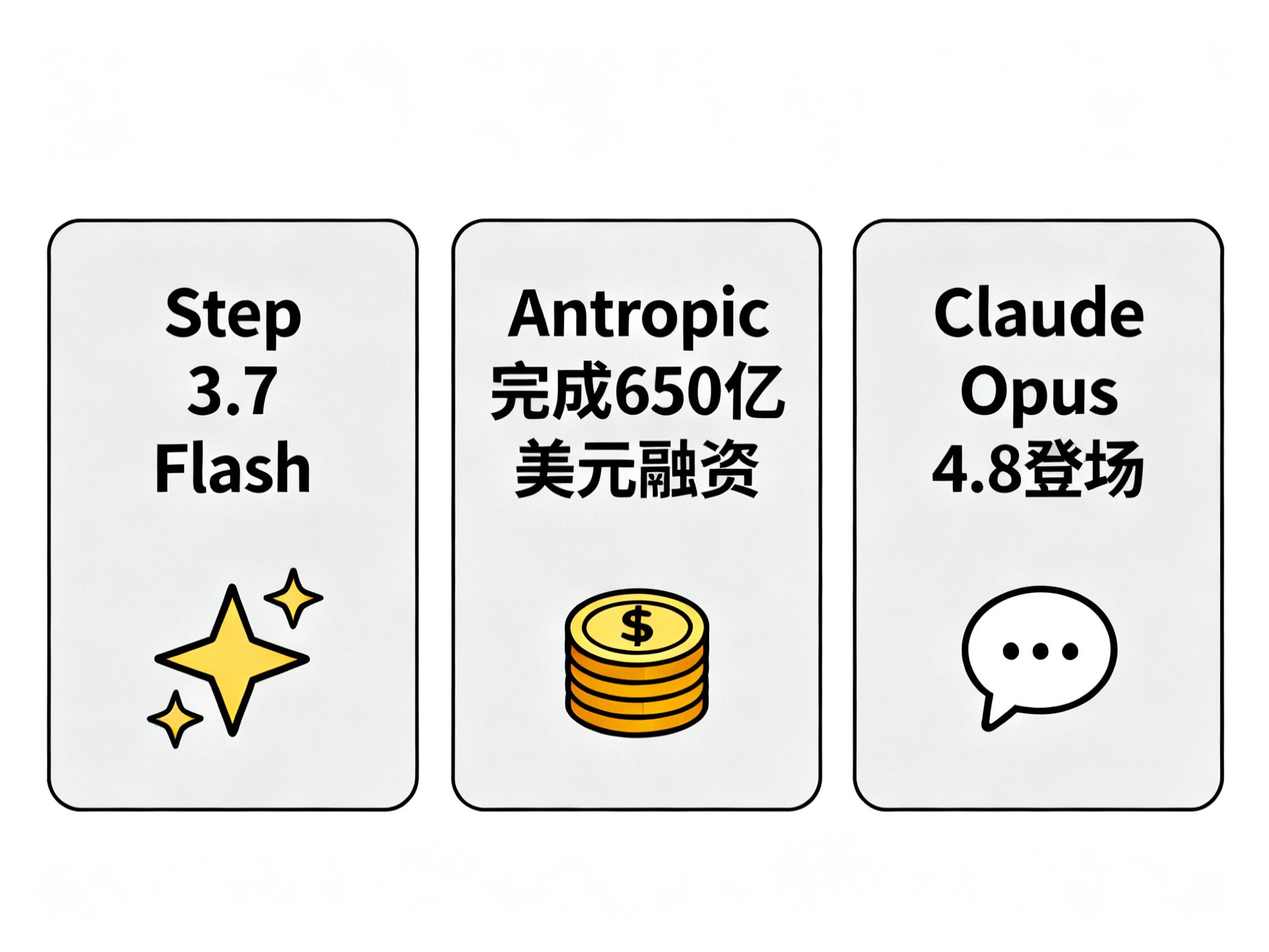 阶跃星辰发布 Step 3.7 Flash，Anthropic 完成 650 亿美元融资，Claude Opus 4.8 登场