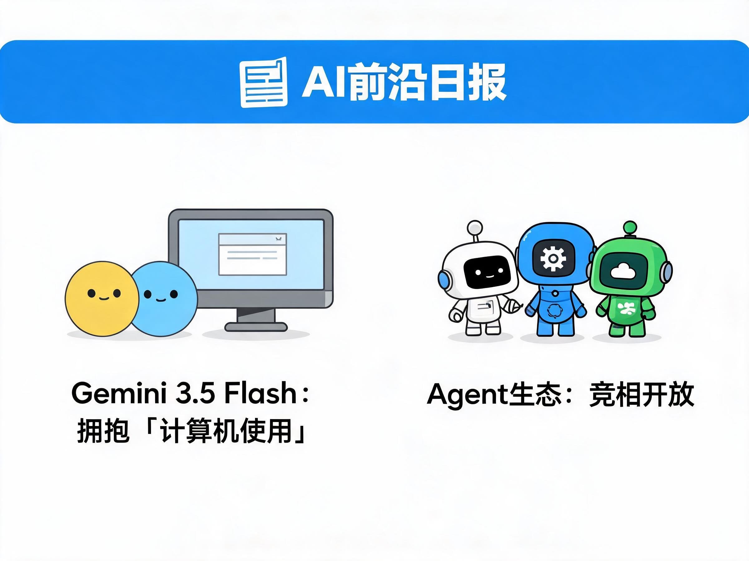 AI行业每日资讯封面