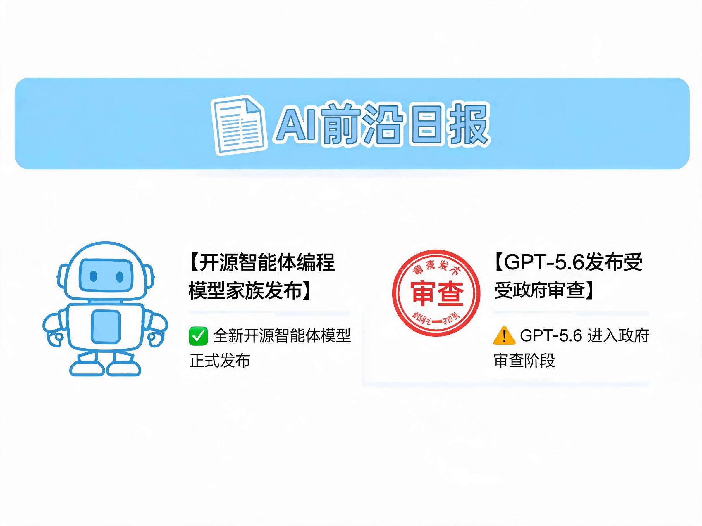 AI资讯封面图